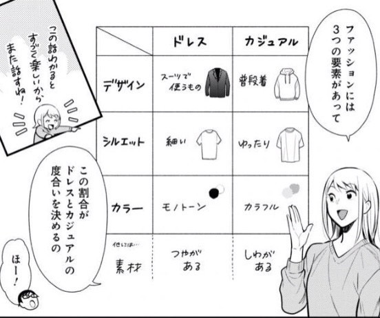 ナンパやデート用の服装はユニクロで十分です テクニック なんけん 理論的ナンパ研究所